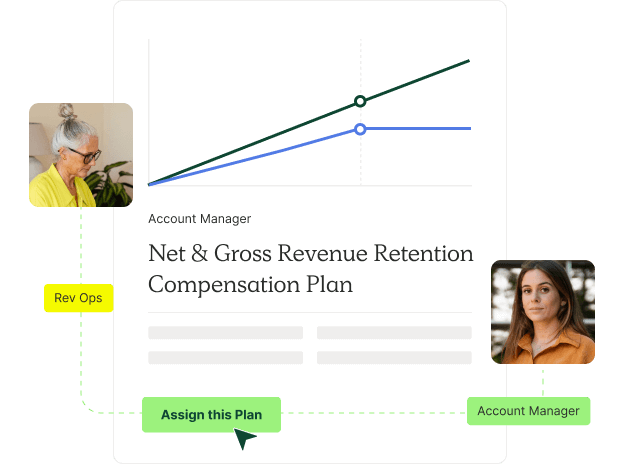 Assign account manager compensation plans