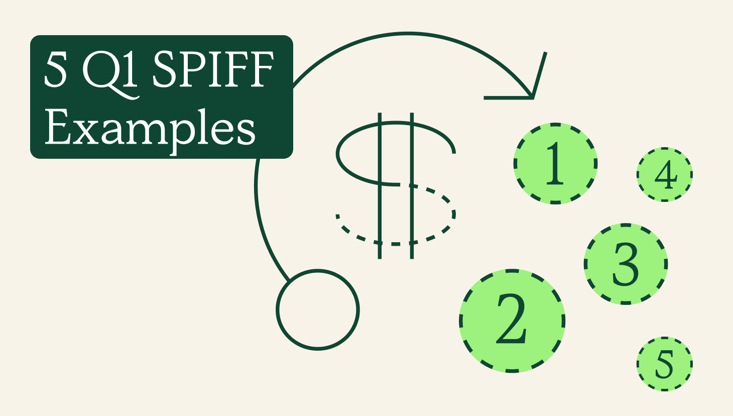 spiff concept quickstart in q1