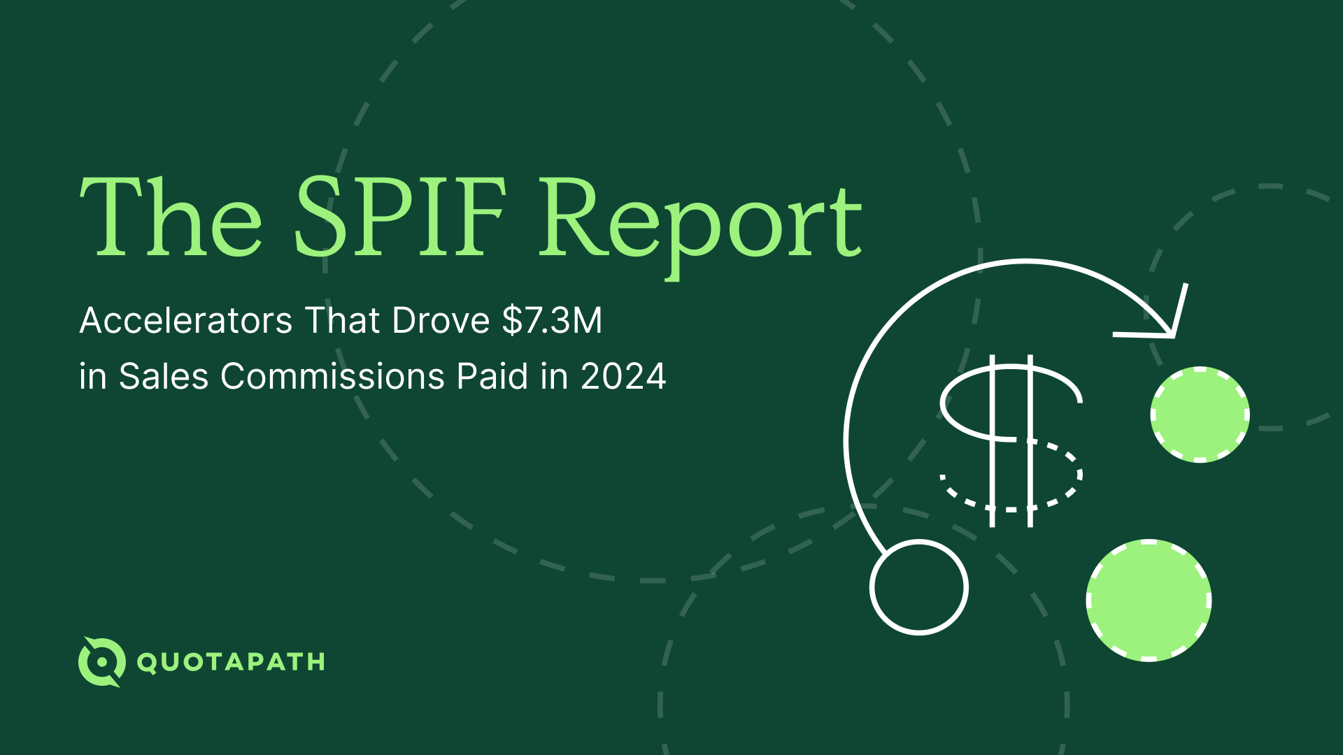 spif report for compensation strategies by QuotaPath