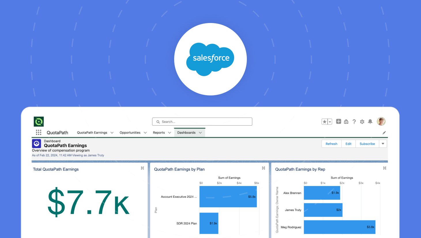 salesforce commission tracking and calculation