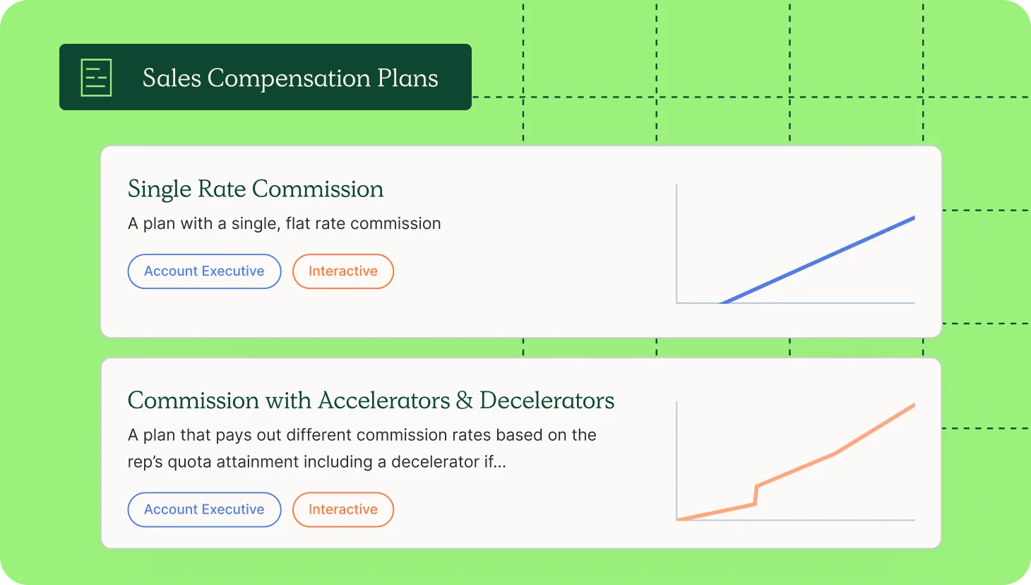 11 Sales Compensation Plan Examples To Inspire Reps - Mailshake