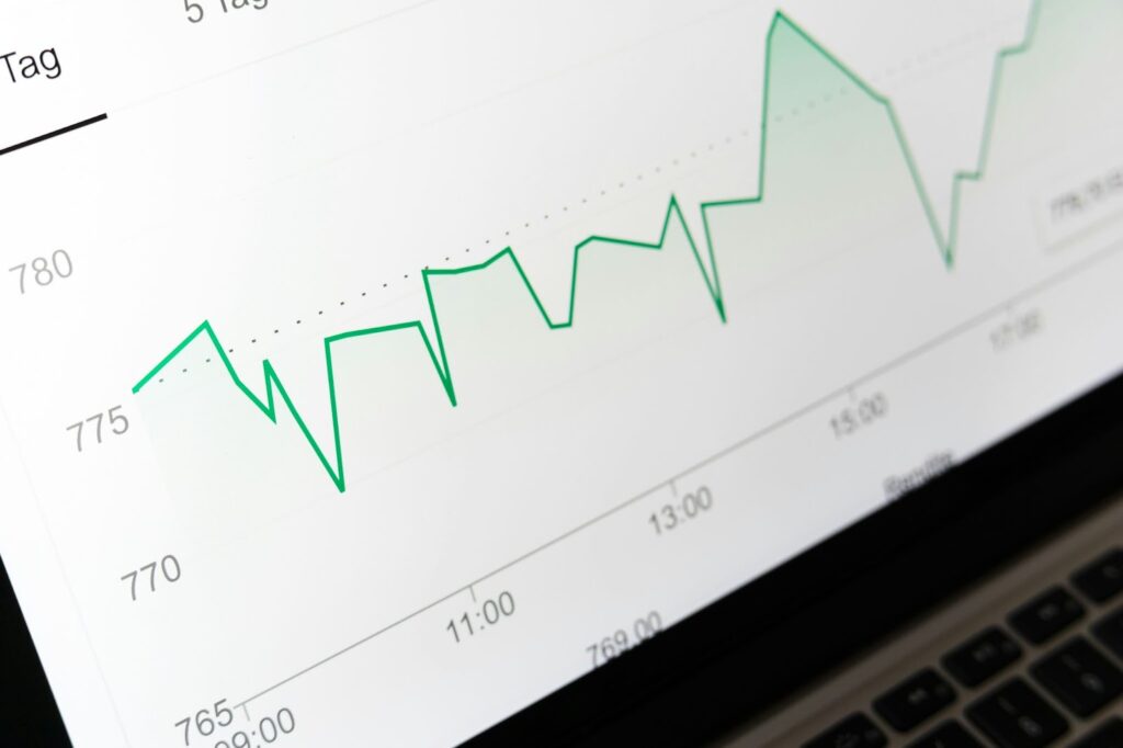 sales performance analytics graph