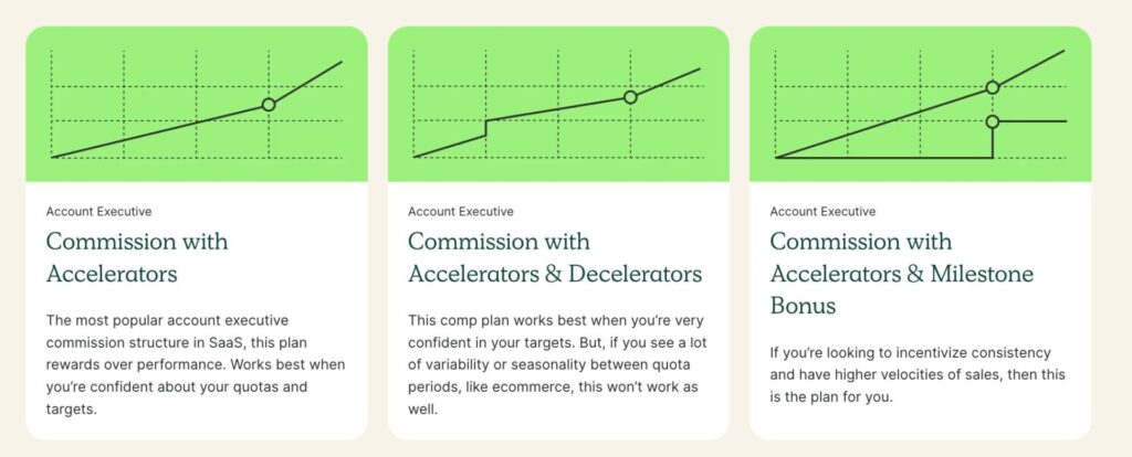 tiered commission structure